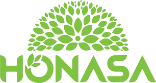 Honasa Consumer Limited (Mamaearth)